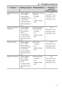 Pagina 177
