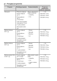 Pagina 178