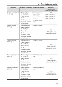 Pagina 179