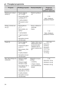 Pagina 180