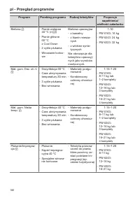 Pagina 182