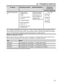 Pagina 183