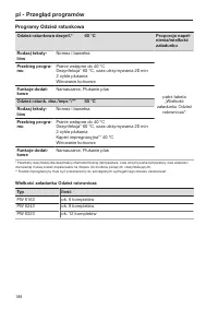 Pagina 188