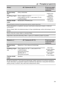 Pagina 189