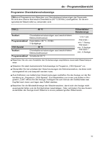 Pagina 19