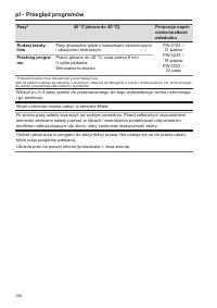 Pagina 190
