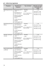 Pagina 196