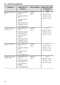 Pagina 198