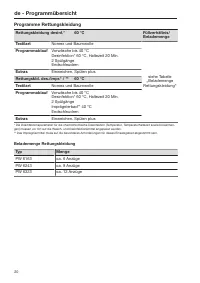 Pagina 20