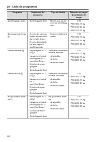 Pagina 202
