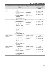 Pagina 203