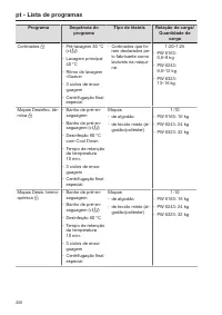 Pagina 206