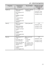 Pagina 207