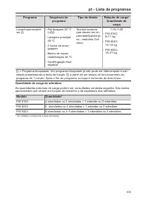Pagina 209