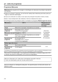 Pagina 212