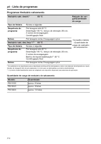 Pagina 214