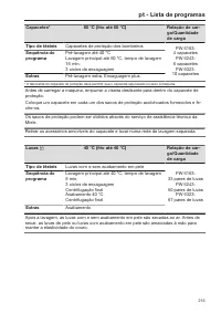 Pagina 215