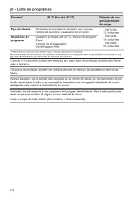Pagina 216