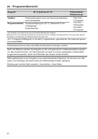 Pagina 22