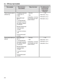 Pagina 222