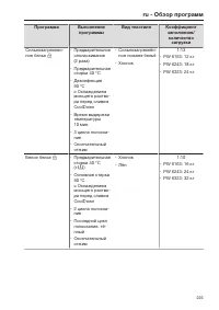 Pagina 225