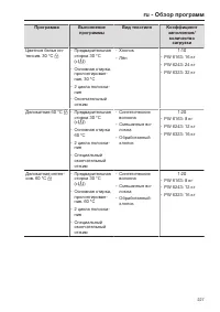 Pagina 227