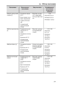 Pagina 229