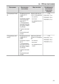 Pagina 231