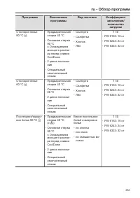 Pagina 233