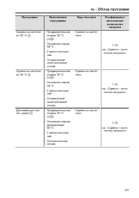 Pagina 235