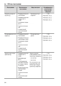Pagina 238