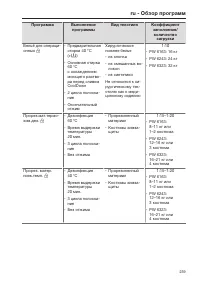 Pagina 239