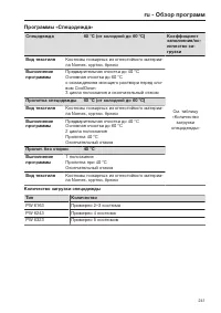 Pagina 241