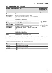 Pagina 245