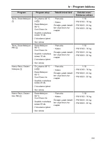 Pagina 253