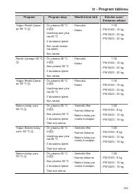 Pagina 255