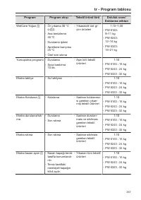 Pagina 257