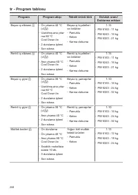Pagina 258