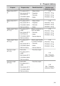 Pagina 259