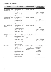 Pagina 260