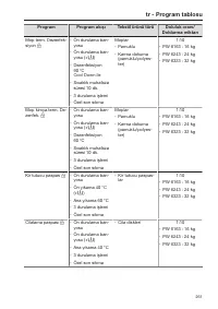 Pagina 261