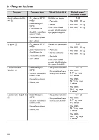 Pagina 262