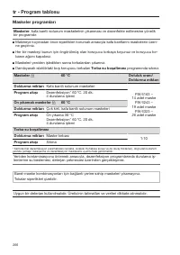 Pagina 266