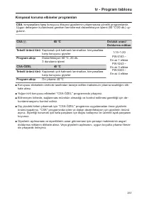 Pagina 267