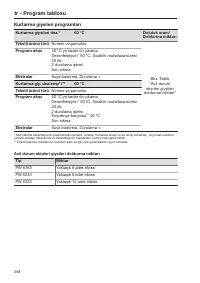 Pagina 268