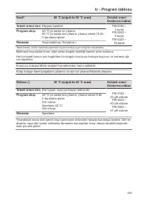 Pagina 269