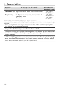 Pagina 270