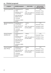 Pagina 28