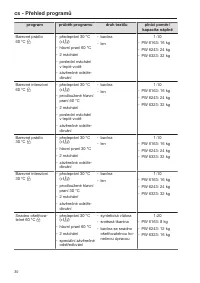 Pagina 30