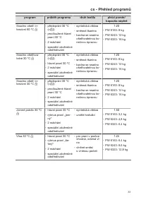 Pagina 31